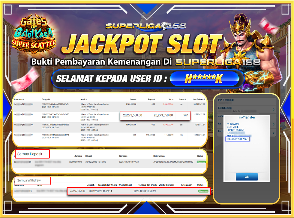 SUPERLIGA168 JACKPOT GATES OF GATOTKACA SUPER SCATTER Rp.46,297,36,7LUNAS